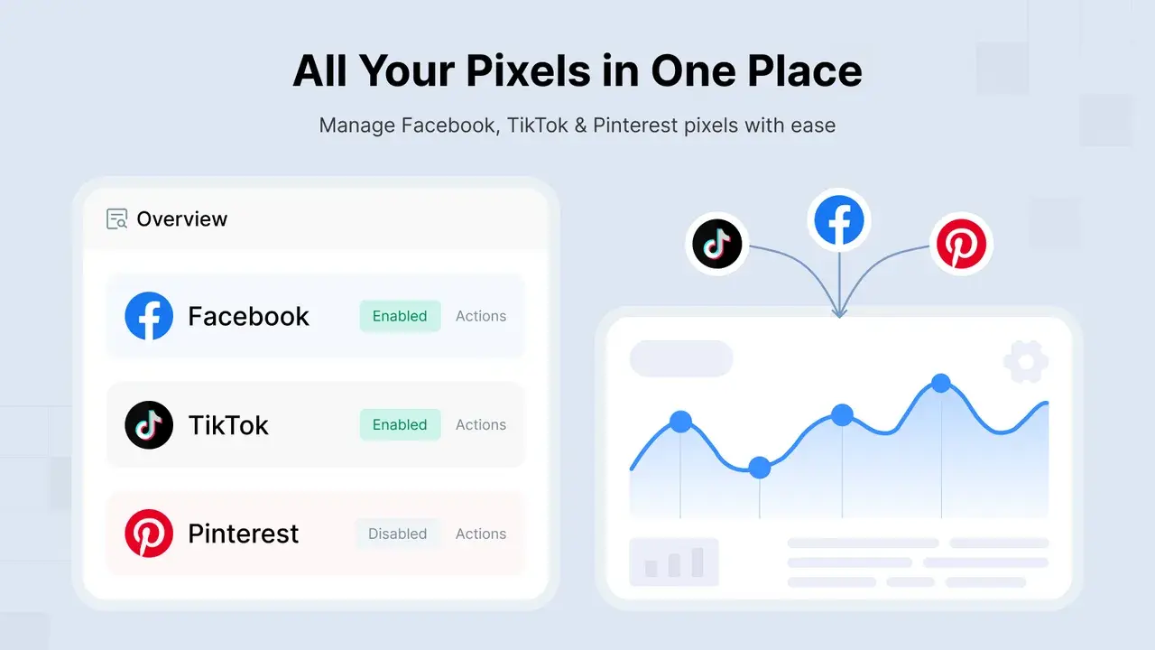 Pixee: Manage Facebook, TikTok & Pinterest pixels with ease