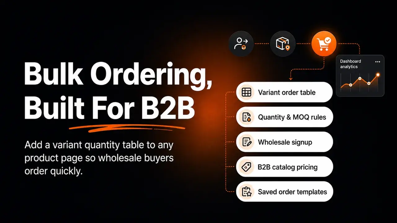 OrderPad: Bulk ordering app promo showing B2B features including a variant