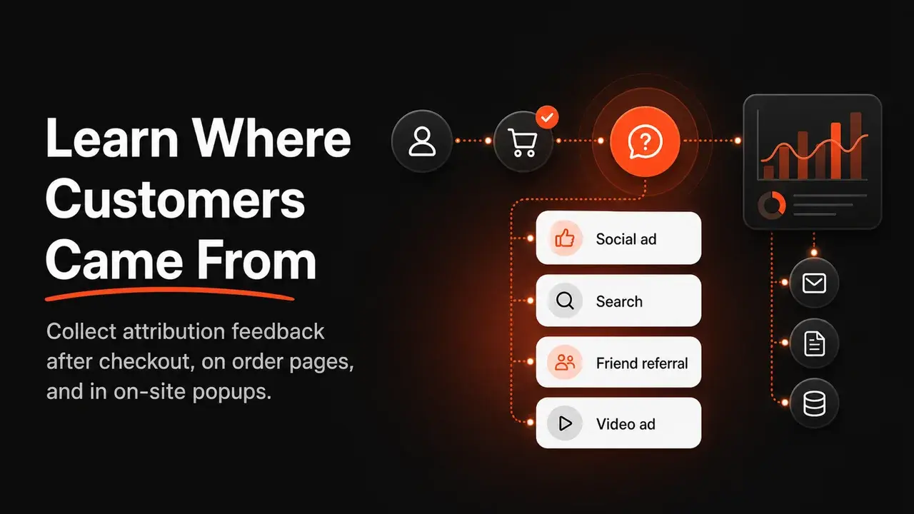 Purchase Surveys: Learn where customers came from