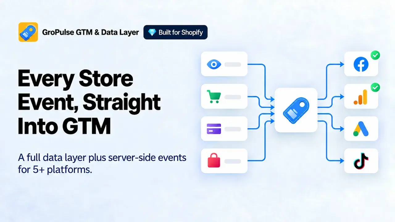 GTM & Data Layer: Store events flowing into a GTM container and ad platforms