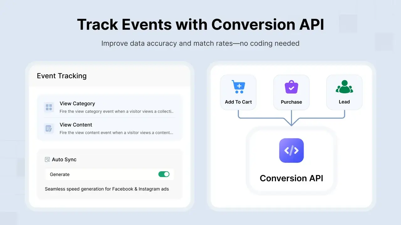 Pixee: Track Events with Conversion API