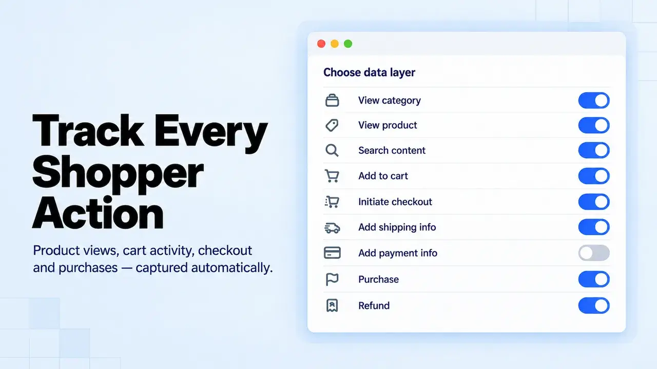 Analyzely: Track Crucial eCommerce Events