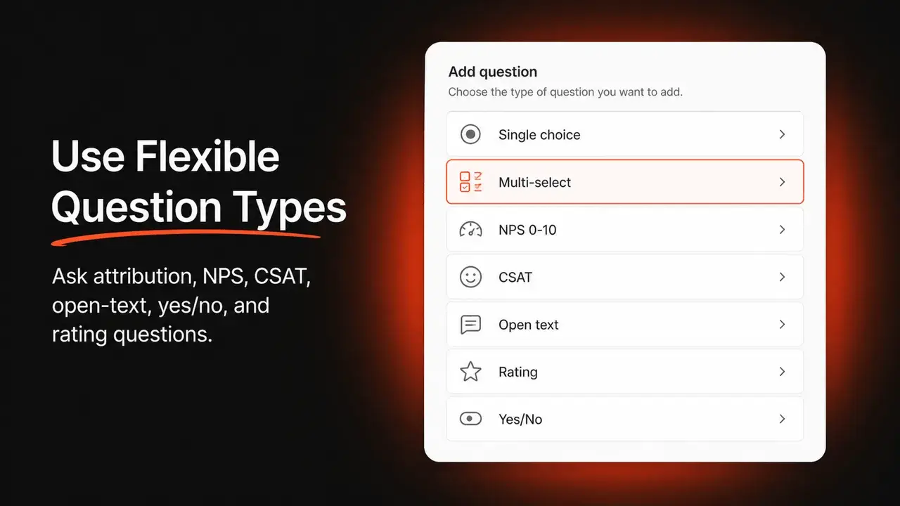 Purchase Surveys: Use flexible question types