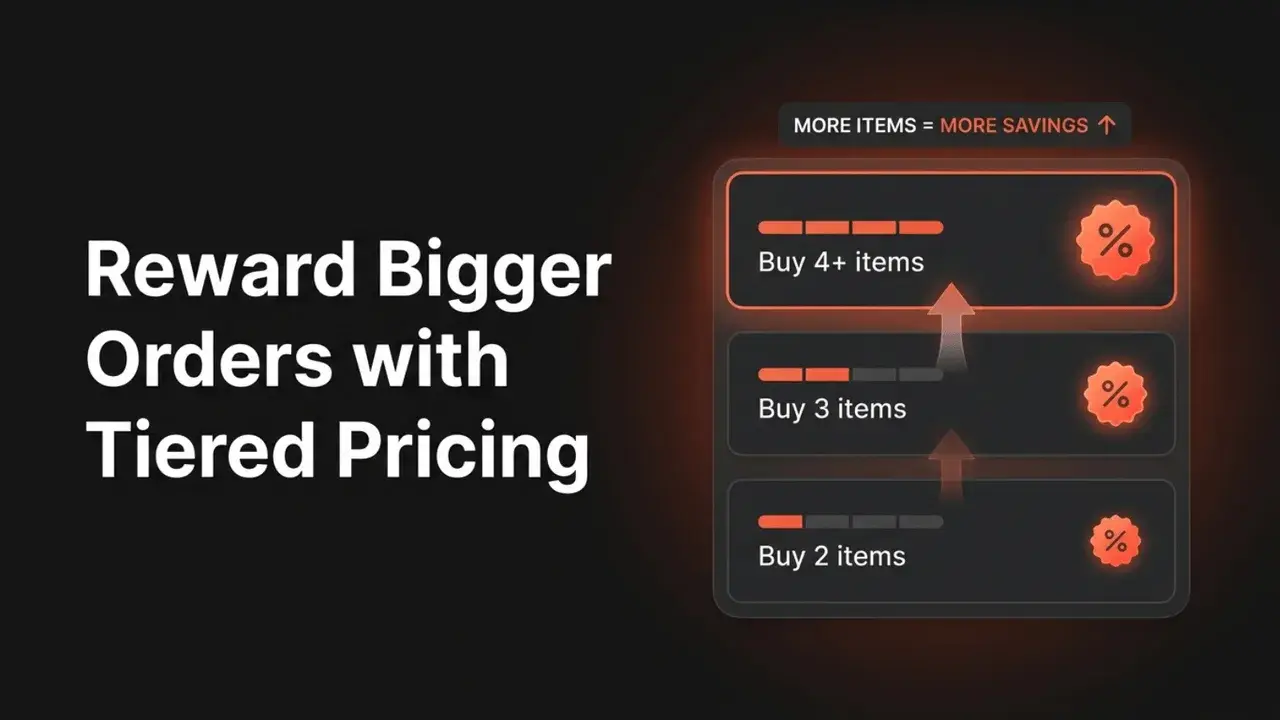 Bundle Builder: tiered Pricing