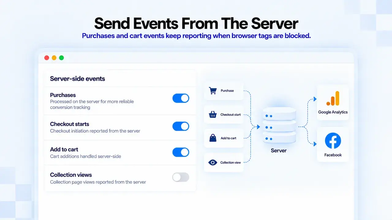 GTM & Data Layer: Send Events From the Server