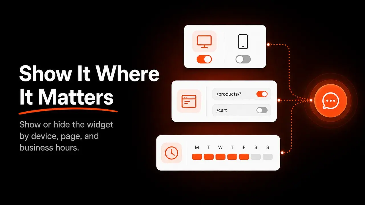 Chat Buttons: Show or hide the widget by device, page, and business hours
