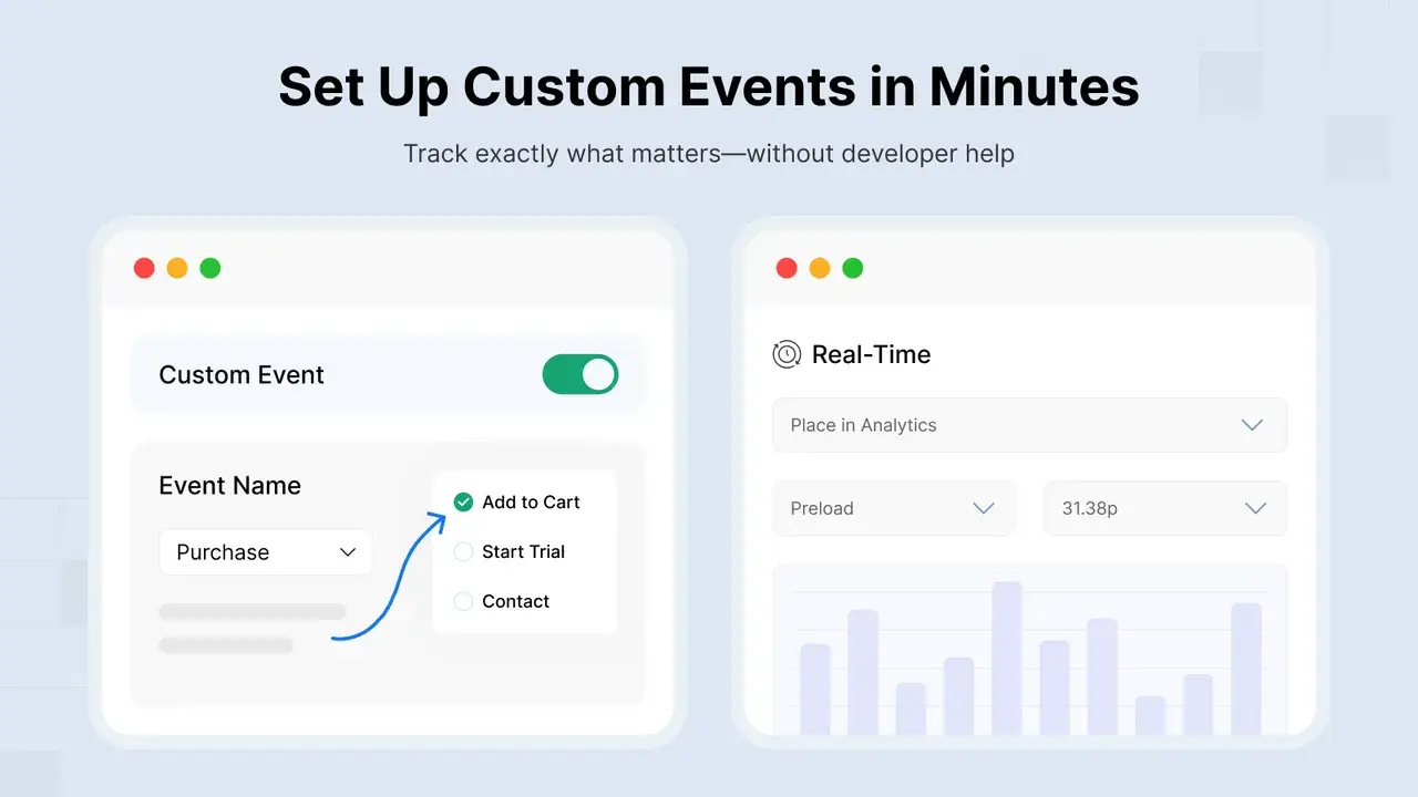 Pixee: Set Up Custom Events in Minutes