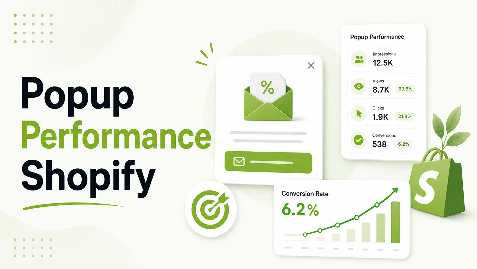 Shopify popup performance metrics guide