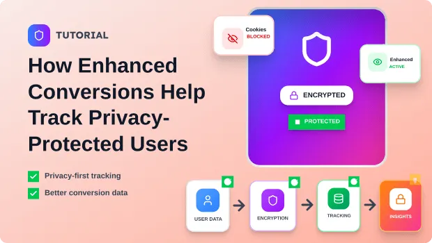 how-enhanced-conversions-help-track-privacy-protected-users