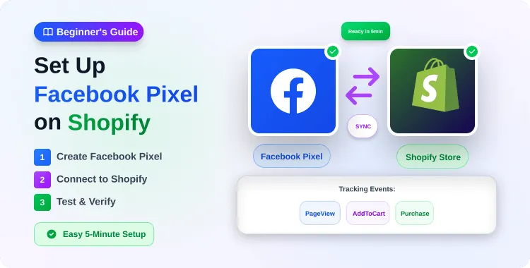how-to-set-up-facebook-pixel-on-shopify-beginner’s-guide)