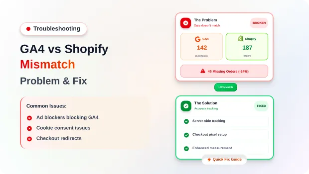 why-your-ga4-purchases-don’t-match-shopify-and-how-to-fix-it