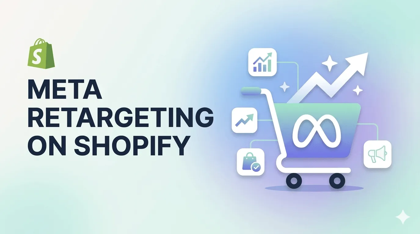 meta-retargeting-on-shopify-pixels-capi-&-catalog-done-right