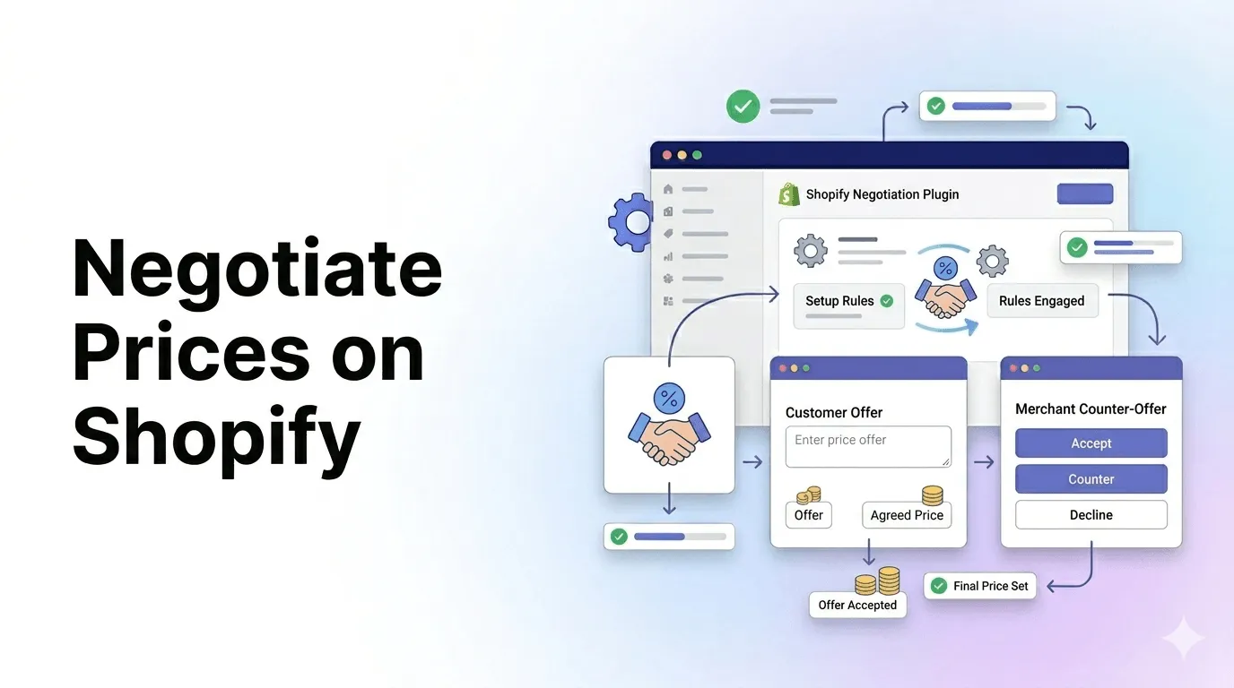how-to-negotiate-prices-on-shopify-a-guide-to-quote-request-apps