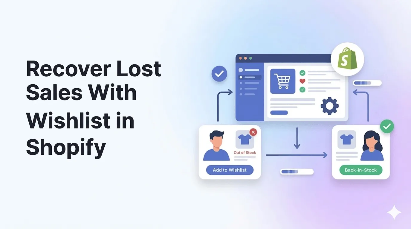 how-to-recover-lost-sales-with-wishlist-back-in-stock-alerts