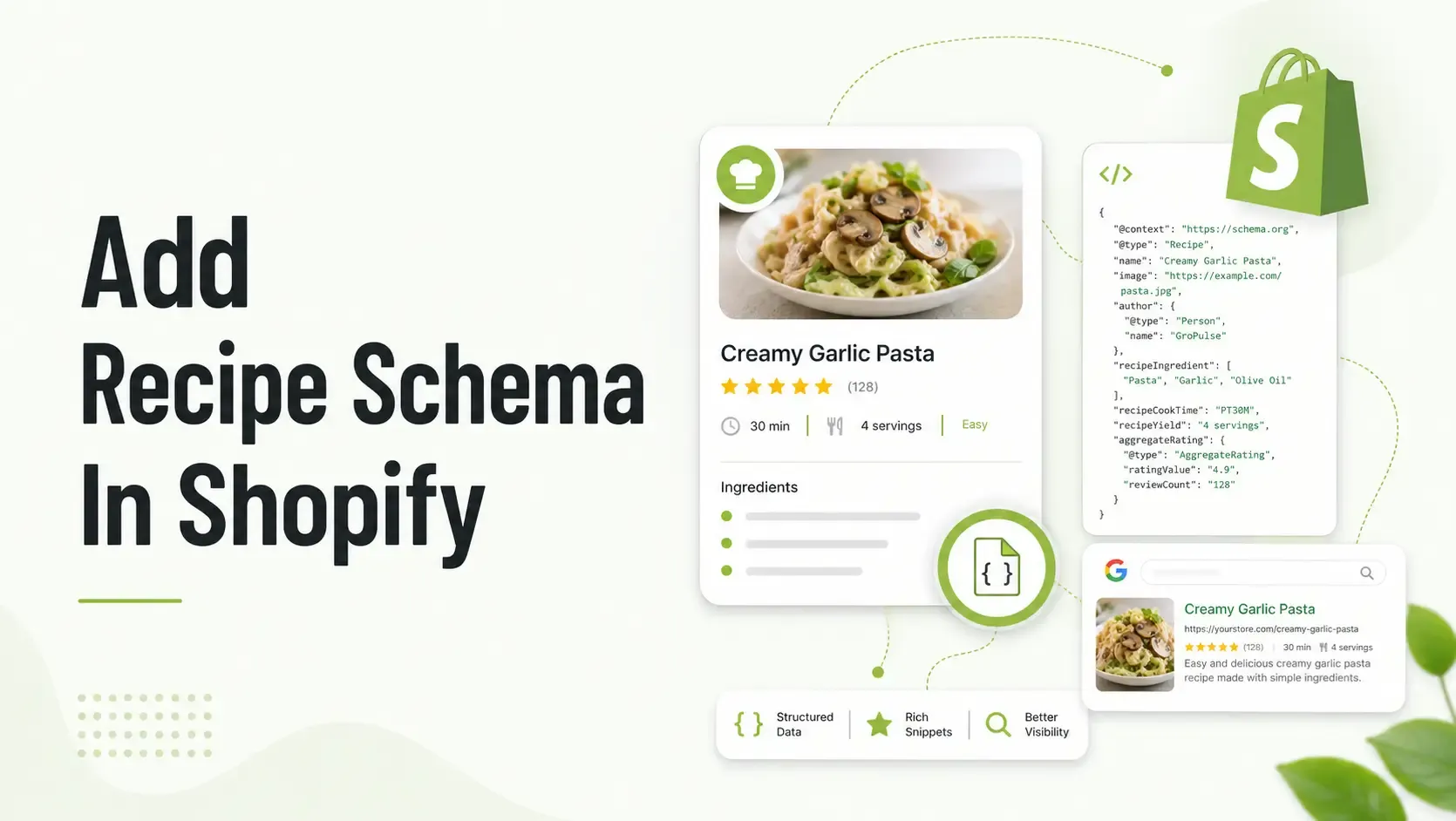 Add Recipe Schema in Shopify