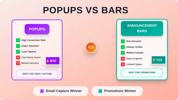 popups-vs-announcement-bars-when-to-use-each-on-shopify