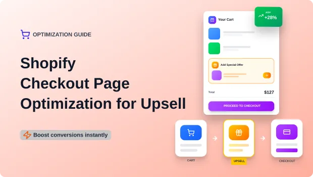 shopify-checkout-page-optimization-for-upsells-&-post-purchase-offers