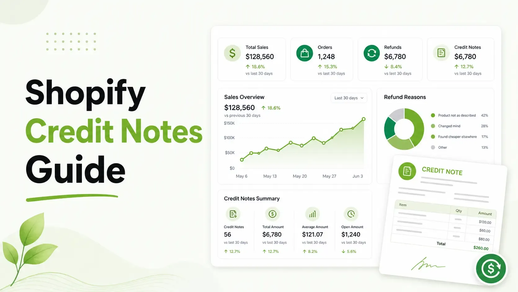 How to Generate Professional Shopify Credit Notes