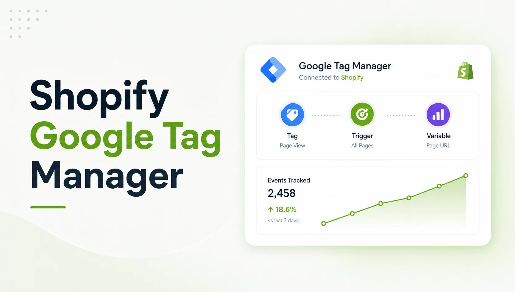 Shopify Google Tag Manager setup thumbnail with clean SaaS tracking dashboard UI