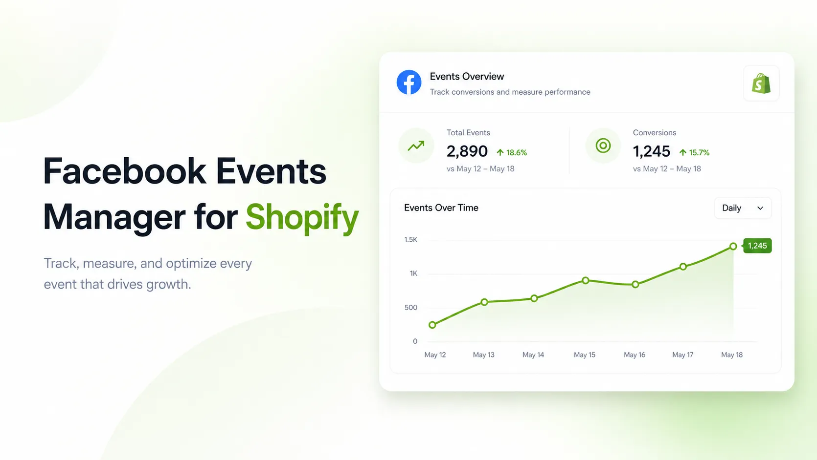 Facebook Events Manager for Shopify with clean event tracking and conversion insights