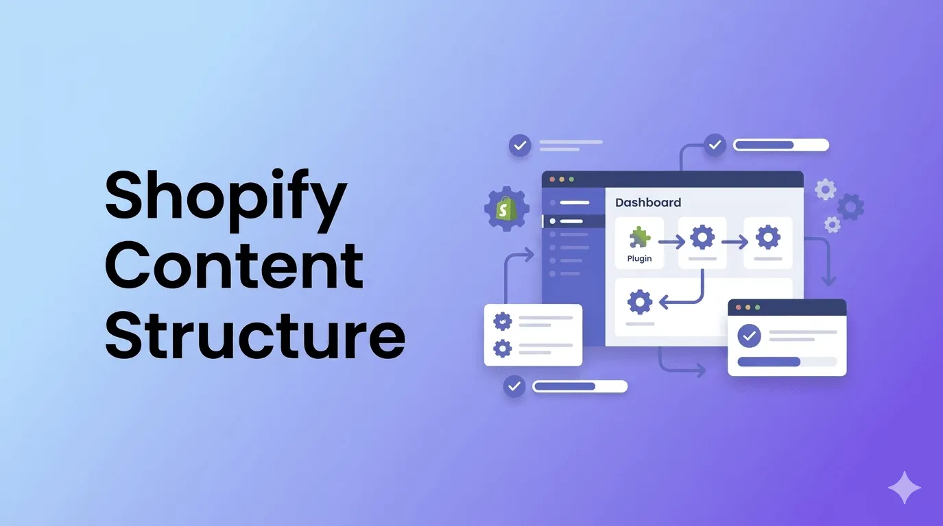 Shopify Content Structure: How to Optimize Hierarchy for Featured Snippets