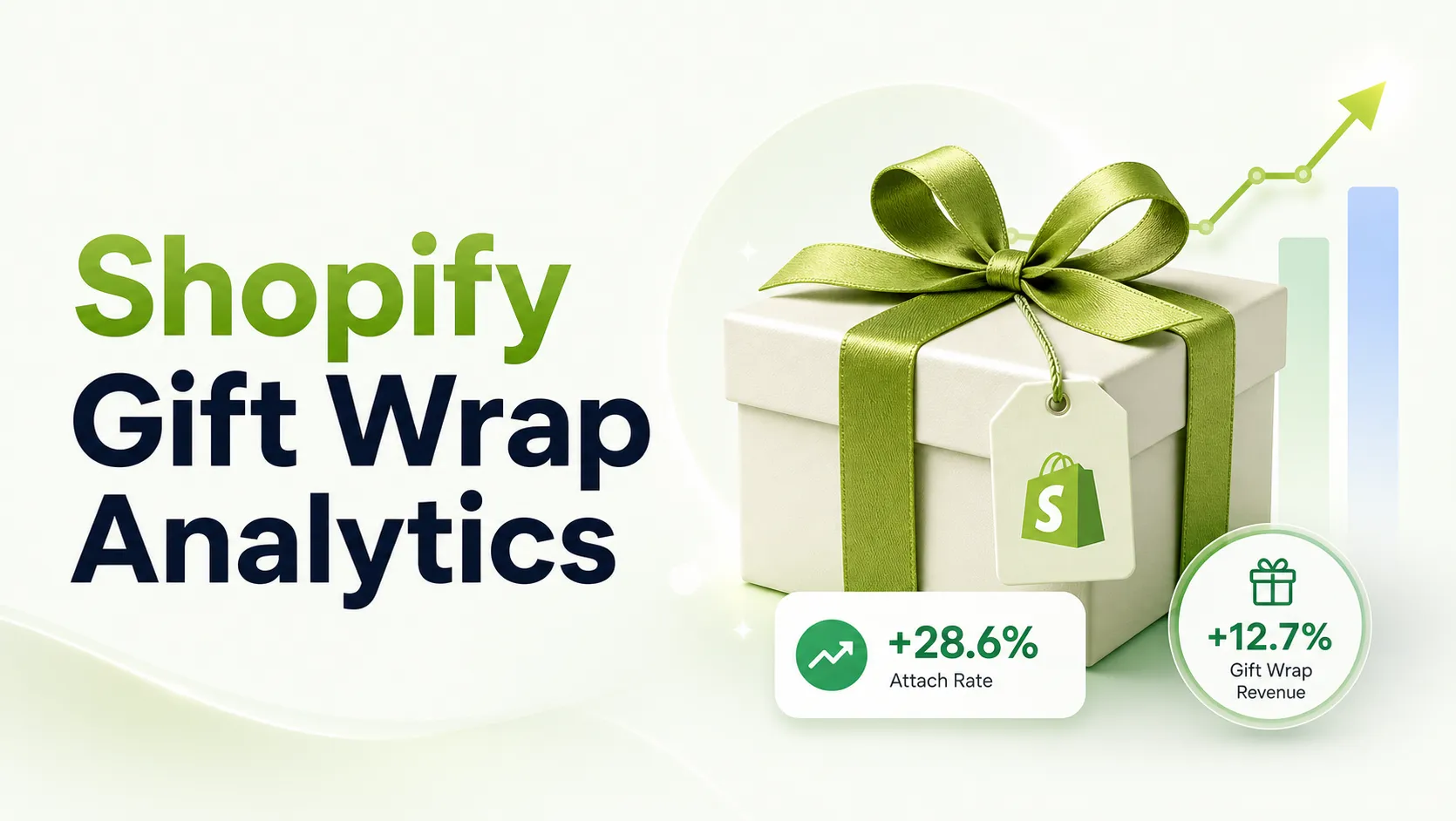 Shopify gift wrap analytics featured image with gift packaging, pricing cues, and growth indicators for charge, discount, or free gift wrap strategy