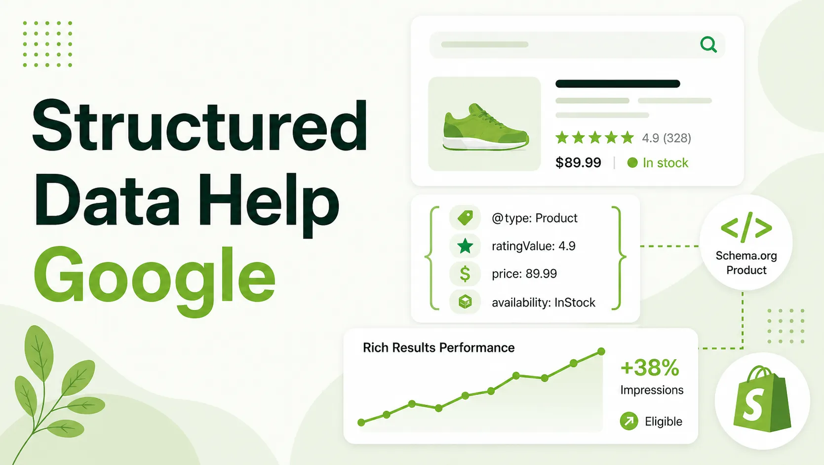 GroPulse thumbnail showing Shopify SEO and structured data visuals with search ranking elements in green brand colors.